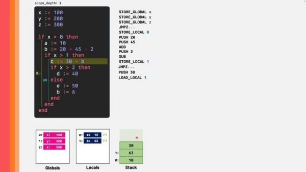 Pikuma Compilers Interpreters and Formal Languages pt5