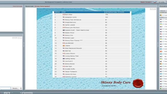 БИЗНЕС БЕЗ ПРОДАЖ с компанией Skinny Body Care! Канал Анны Галкиной SBC смотреть онлайн
