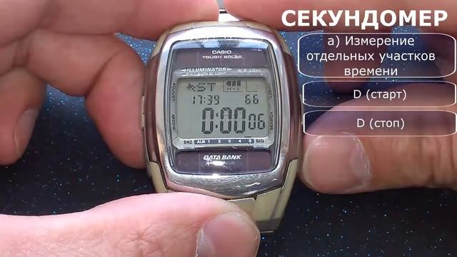 Электронные часы CASIO. Модуль 2568. Обзор функций.