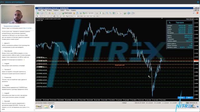 Школа автотрейдинга Nitrex. Ответы на вопросы. смотреть онлайн