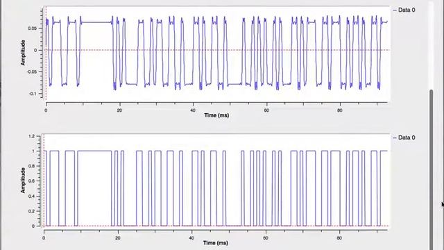 AFSK .wav Analysis with gnuradio смотреть онлайн