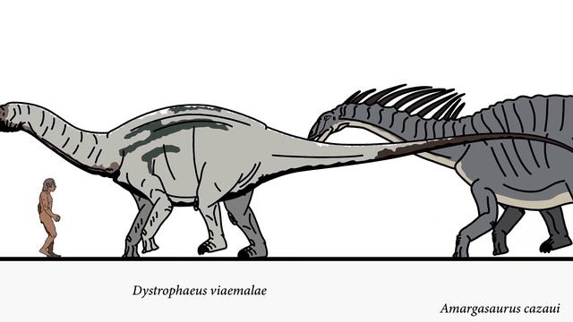 Size Comparison: Prehistoric Animals(random) Animated finale 2 of 5. смотреть онлайн