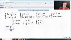 Решение систем уравнений. Подстановка или сложение.