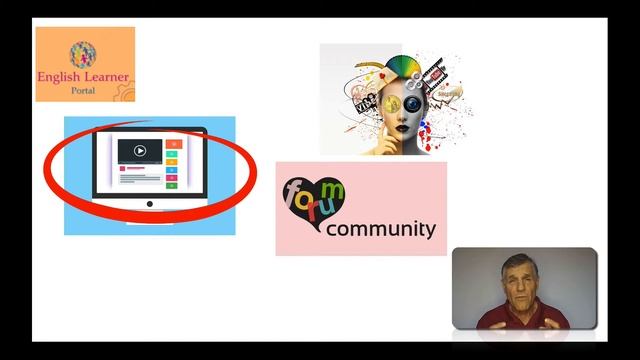 Writing support and ideas for intermediate and advanced English learners смотреть онлайн