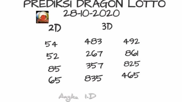 PREDIKSI DRAGON LOTTO 28-10-2020,TOP 3D-PODIUM смотреть онлайн