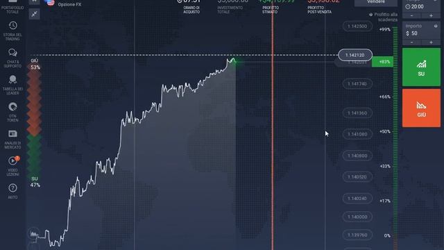 Opzioni Forex IQ Option, guida: cosa sono, come si usano. смотреть онлайн