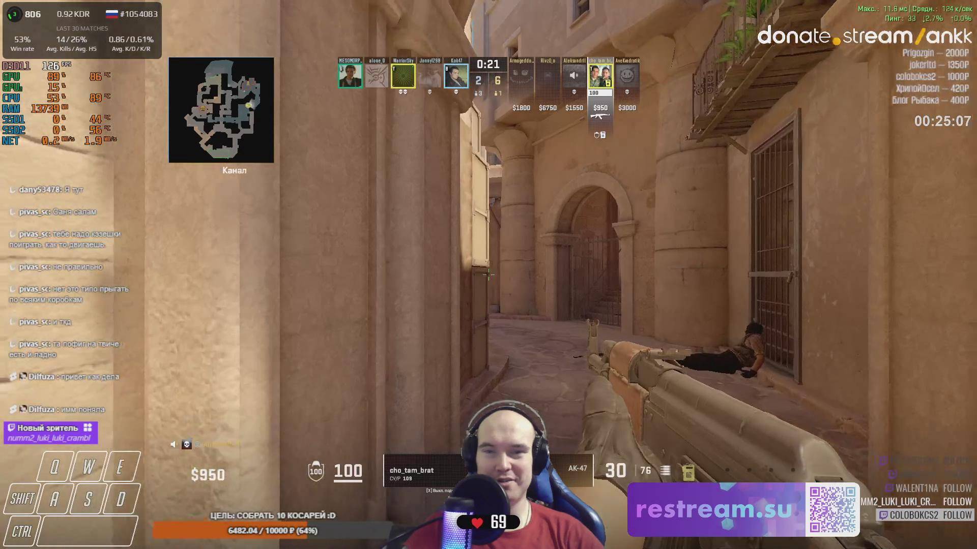UnluckyStream290 FACEIT | Restream.su