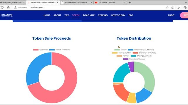 Ero Finance designed to increase in value over time смотреть онлайн
