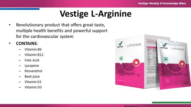 Vestige Weekly E-Knowledge Bites | Keep Your BP under check with Vestige L-Arginine смотреть онлайн
