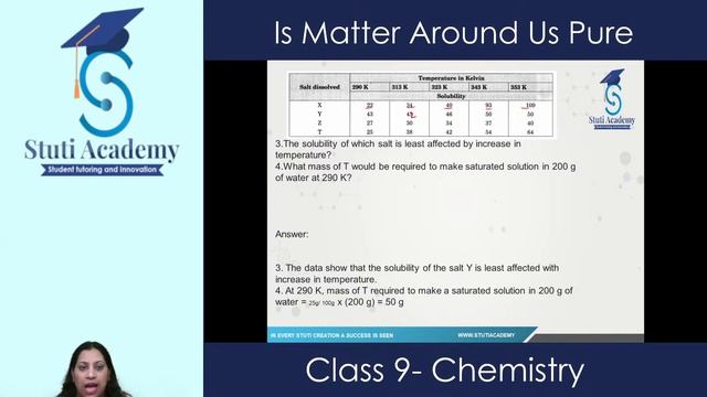 Class - 1 | Atoms and Molecules | Class 9th Chemistry | Stuti Academy смотреть онлайн