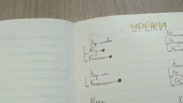 Учёба на карантине. Планер. Продуктивный день и вечер. смотреть онлайн