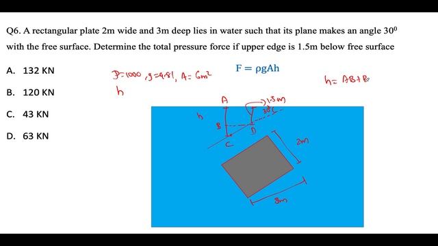 FM (FORCES ON VERTICAL & INCLINED BODY , BUOYANCY) AE PSC QUESTIONS -7 смотреть онлайн