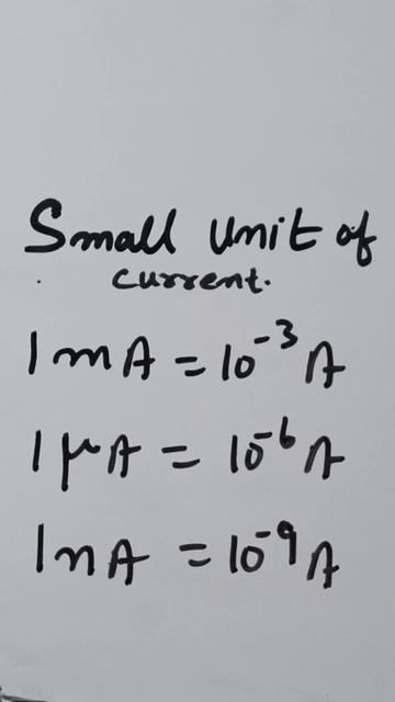 Smallest Unit Of Current смотреть онлайн