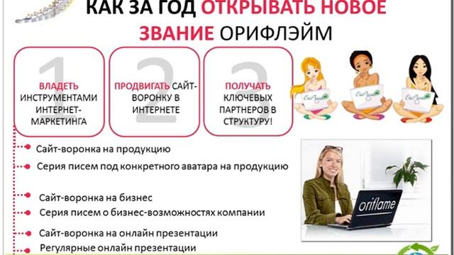 Бизнес с Орифлейм в интернет. (23.05.14). Елена Яровая.Орипросто. Одесса смотреть онлайн