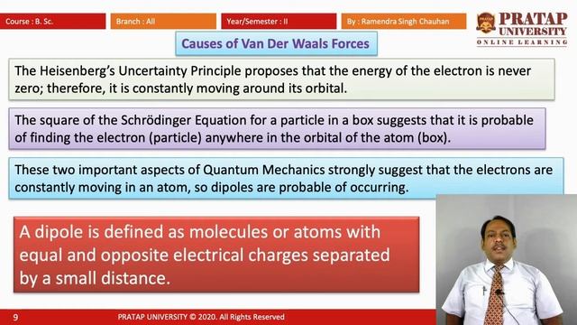 Vander Waals and London Interaction_B.Sc._All_2 YEAR_PHY212_Unit 2 смотреть онлайн