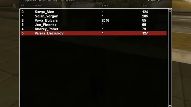 Обзор админки в Gta San Andreas Multiplayer 0.3e смотреть онлайн