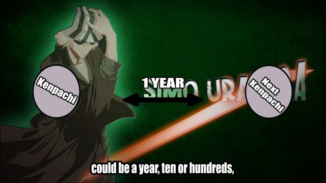 Timeline : All Kenpachi In BLEACH !! смотреть онлайн