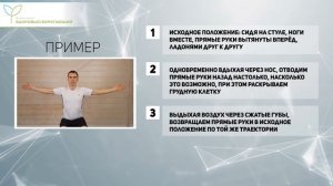 Гимнастика_для_лёгких_избавление_от_одышки,_усталости_и_слабости