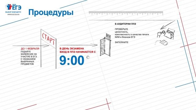 EGEna100_№2_NEWNEWNEWplashka смотреть онлайн