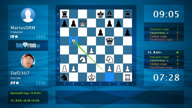 Chess Game Analysis: Daf2307 - MariusDRM : 1-0 (By ChessFriends.com) смотреть онлайн
