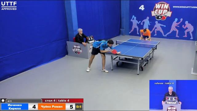 19:30 Ивченко Кирилл 0-3 Чуйко Роман стол 4 Юг-3 21.03.21 смотреть онлайн