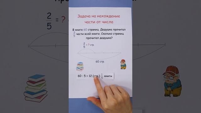 Задача с дробями на нахождение части от числа! смотреть онлайн