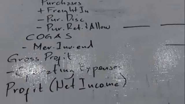 Cost Accounting - Merchandising - Cost of Goods Sold and Net Income Computation смотреть онлайн