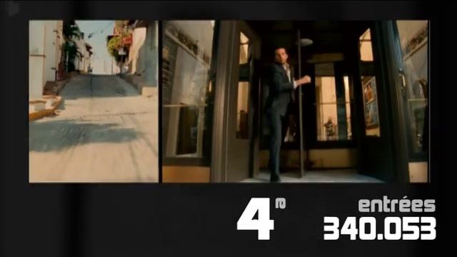 «X-Men» installé en tête du box-office - Le Figaro смотреть онлайн