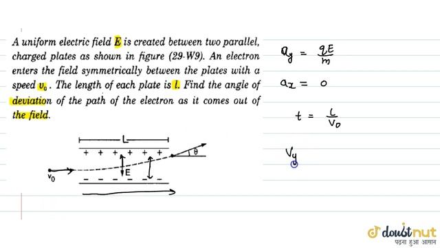 A uniform electric field E is created between two parallel ., charged plates as shown in figure ... смотреть онлайн