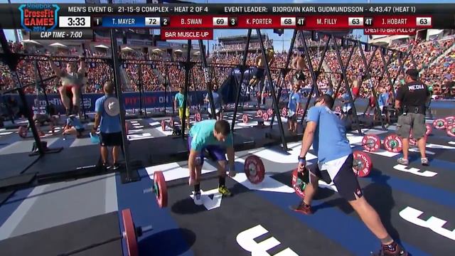 2014 Reebok CrossFit Games - Individual 21-15-9 Complex Men Heat 2 смотреть онлайн