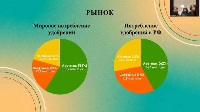 Био-капсула / Demo Day Foodtech Акселератора ИТМО [13.12.2022] смотреть онлайн