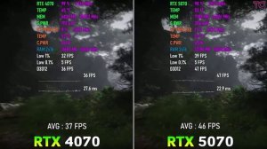 Тест сравнение RTX 5070 и RTX 4070 в играх