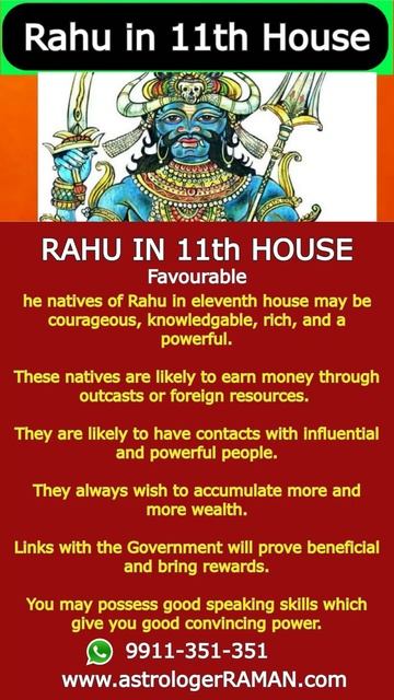 Rahu in 11th House I Deceptive and Manipulative I One Minute Astrology I Acharya Raman Kamra смотреть онлайн