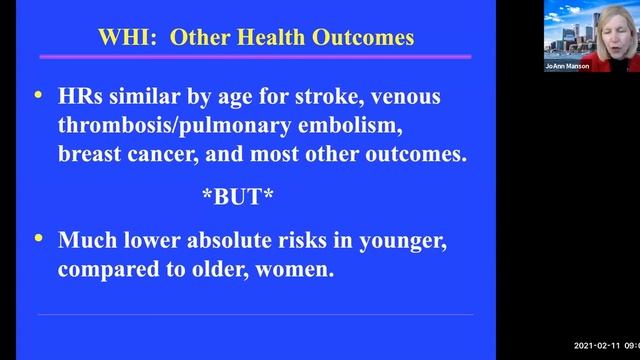 Menopausal Hormone Therapy: Is Timing Everything?