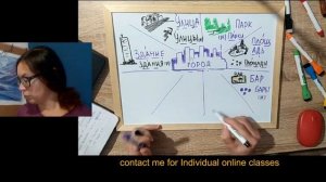 Город РКИ А0-А1 City in Russian #liverussianclasses #learnrussianonline #russianforbeginners