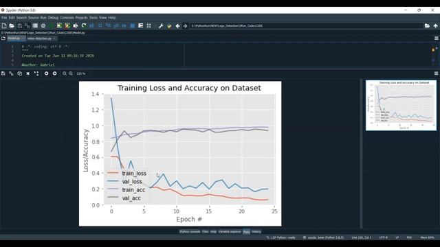 Evaluation of canny and sobel operator for logo edge detection смотреть онлайн