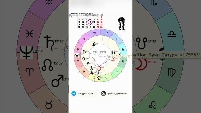 ☀️11-20 ИЮНЯ 2024 🪐ПОДСКАЗКИ на КАЖДЫЙ ДЕНЬ - ГОРОСКОП. Астролог Olga смотреть онлайн