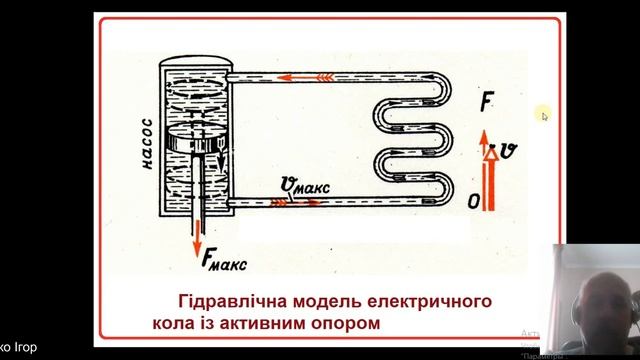 Активний орпір у колі змінного струму смотреть онлайн