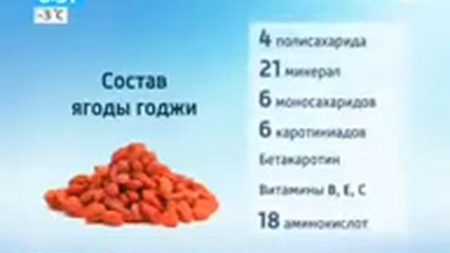ягоды годжи для похудения смотреть онлайн