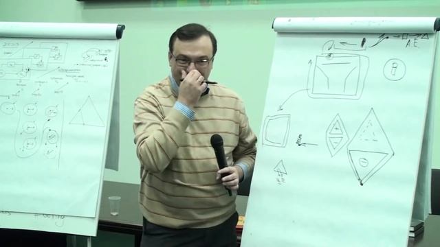 ММПК ОСА МТШ Проектирование связей между проектами Использование схемы ромба 35 лет ММПК смотреть онлайн