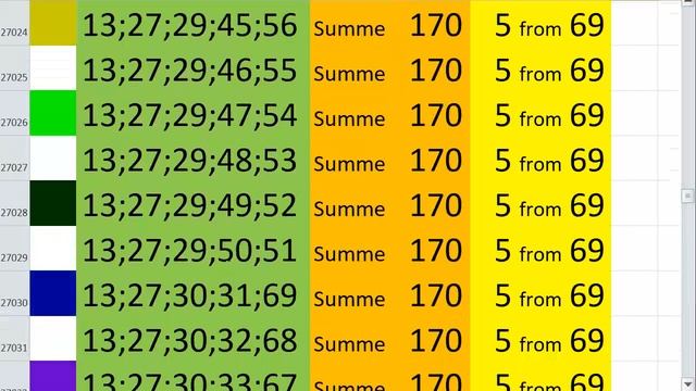 lotto combinations Powerball Jackpot 5x69 Summa 170 video 65 смотреть онлайн