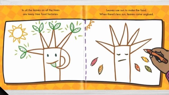 🧥 What Makes The Seasons？ - Read Aloud смотреть онлайн