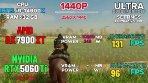 Тест сравнение RTX 5060 Ti и RX 7900 XT в играх