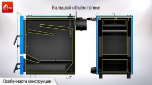 Твердотопливные котлы Кобальт 15, 25, 35
