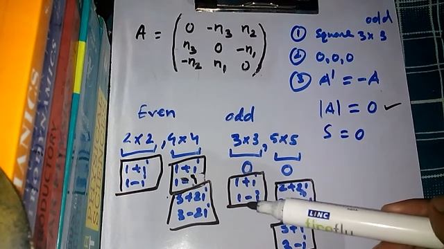 eigenvalue of antisymmetric matrix:june 2012 смотреть онлайн