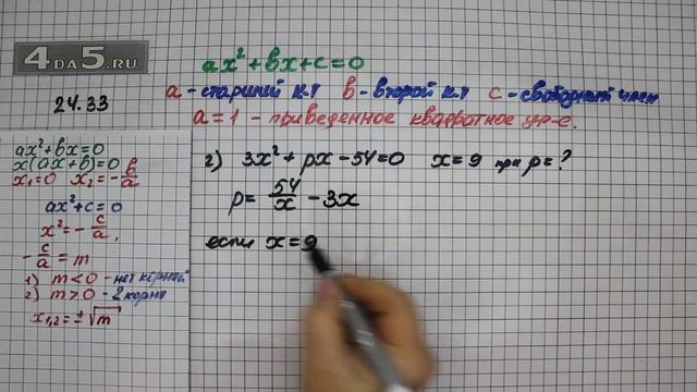 Упражнение № 24.33 (Вариант Г. ) – ГДЗ Алгебра 8 класс Мордкович А.Г. смотреть онлайн