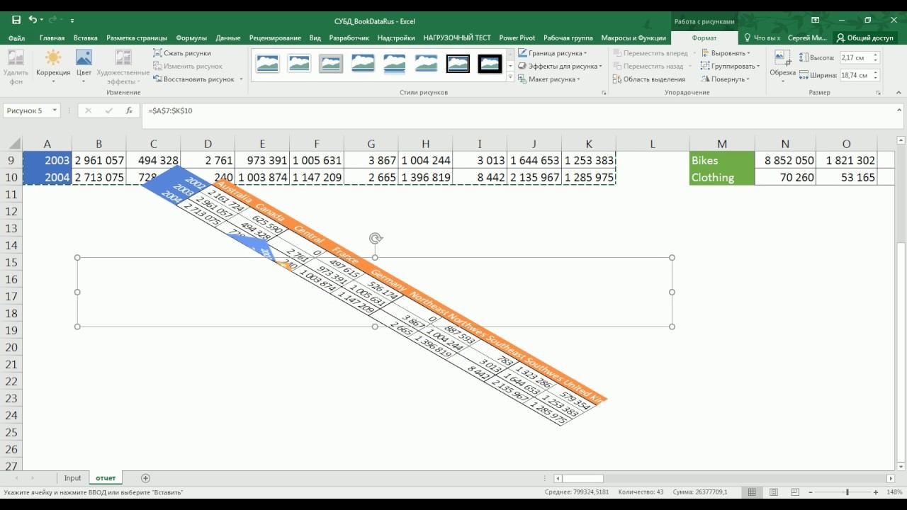 Отчет OLAP_Cube в Excel смотреть онлайн