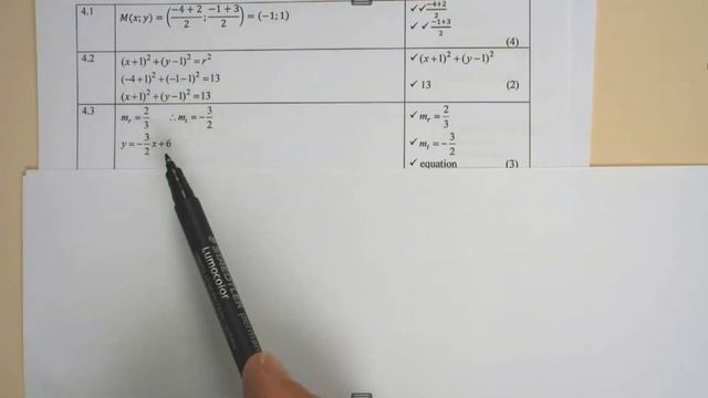 Mathematics | Gr12 | Memo Discussion P2 | FSDOE | FS IBP Online | 28062021 смотреть онлайн