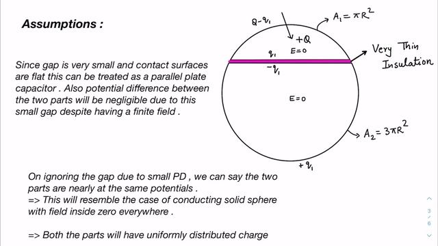 [JEE ADVANCED 2020] CHALLENGE OF ELECTROSTATIC PRESSURE AND CAPACITOR FORCE [INPHO LEVEL ] смотреть онлайн
