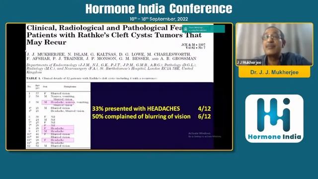 Dr. J. J. Mukherjee : Appraoch to Pituitary Incidentaloma смотреть онлайн
